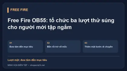 Free Fire OB55: tổ chức ba lượt thử súng cho người mới tập ngắm