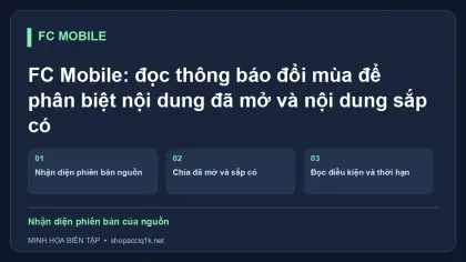 FC Mobile: đọc thông báo đổi mùa để phân biệt nội dung đã mở và nội dung sắp có