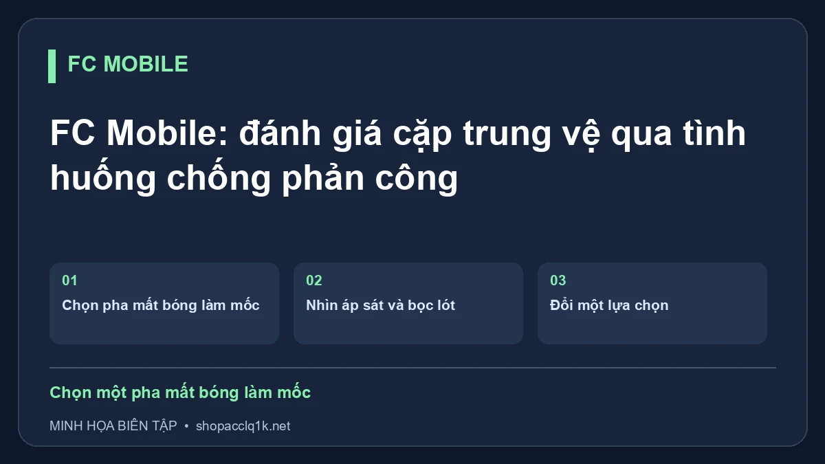 FC Mobile: đánh giá cặp trung vệ qua tình huống chống phản công