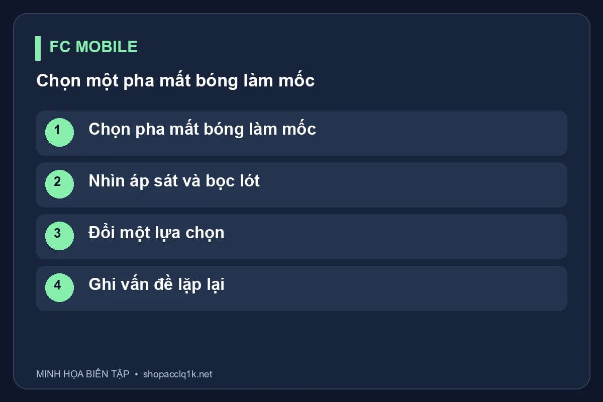 Chọn pha mất bóng làm mốc; Nhìn áp sát và bọc lót; Đổi một lựa chọn; Ghi vấn đề lặp lại