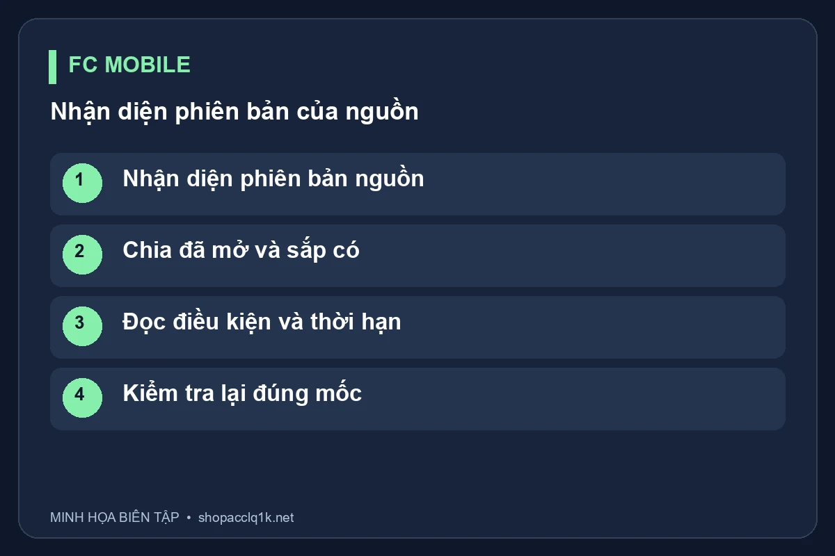 Nhận diện phiên bản nguồn; Chia đã mở và sắp có; Đọc điều kiện và thời hạn; Kiểm tra lại đúng mốc