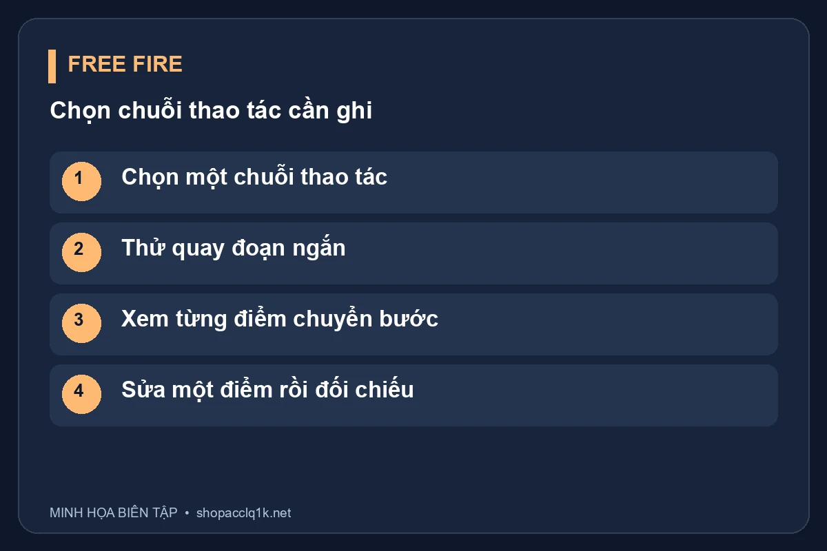 Chọn một chuỗi thao tác; Thử quay đoạn ngắn; Xem từng điểm chuyển bước; Sửa một điểm rồi đối chiếu