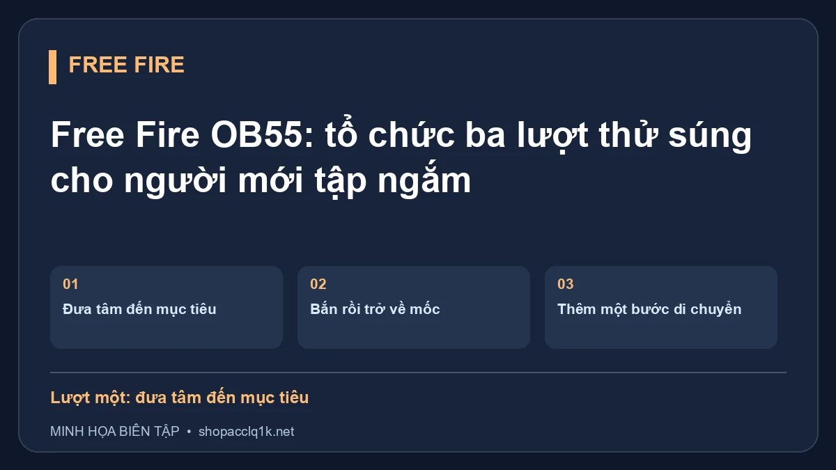 Free Fire OB55: tổ chức ba lượt thử súng cho người mới tập ngắm