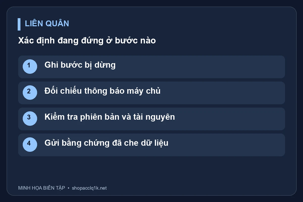 Ghi bước bị dừng; Đối chiếu thông báo máy chủ; Kiểm tra phiên bản và tài nguyên; Gửi bằng chứng đã che dữ liệu