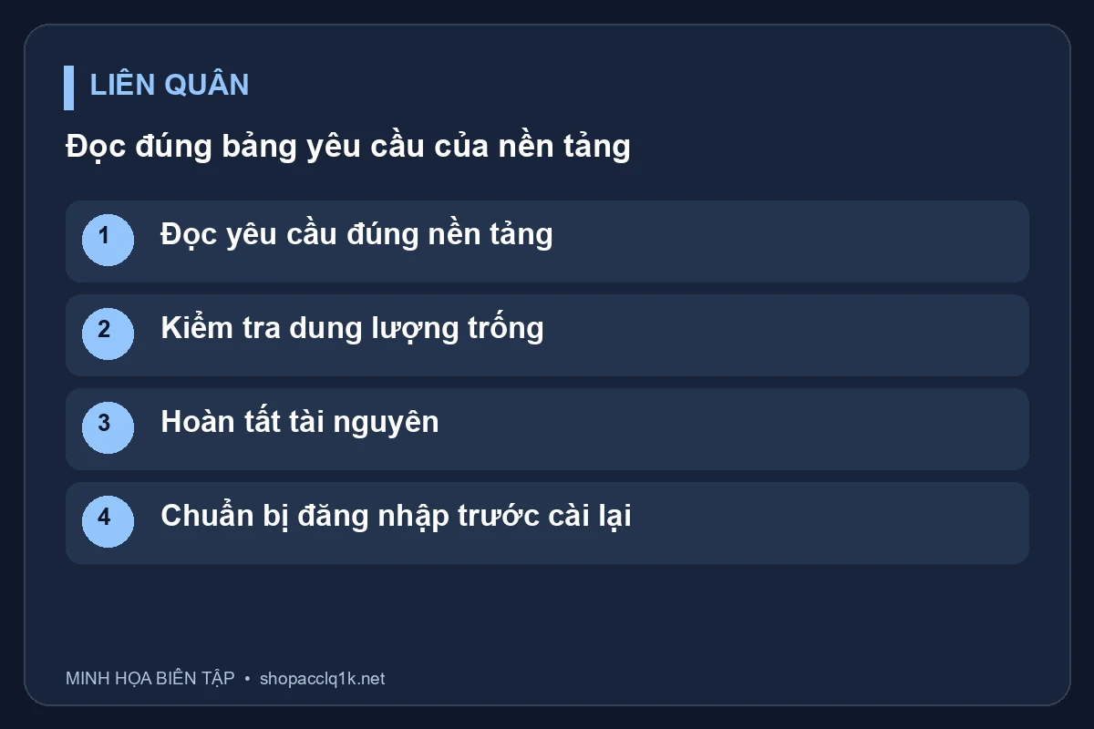 Đọc yêu cầu đúng nền tảng; Kiểm tra dung lượng trống; Hoàn tất tài nguyên; Chuẩn bị đăng nhập trước cài lại