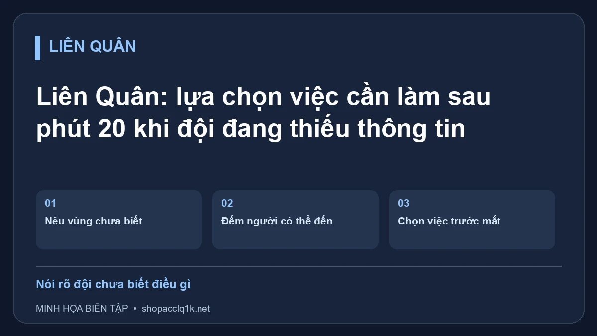 Liên Quân: lựa chọn việc cần làm sau phút 20 khi đội đang thiếu thông tin