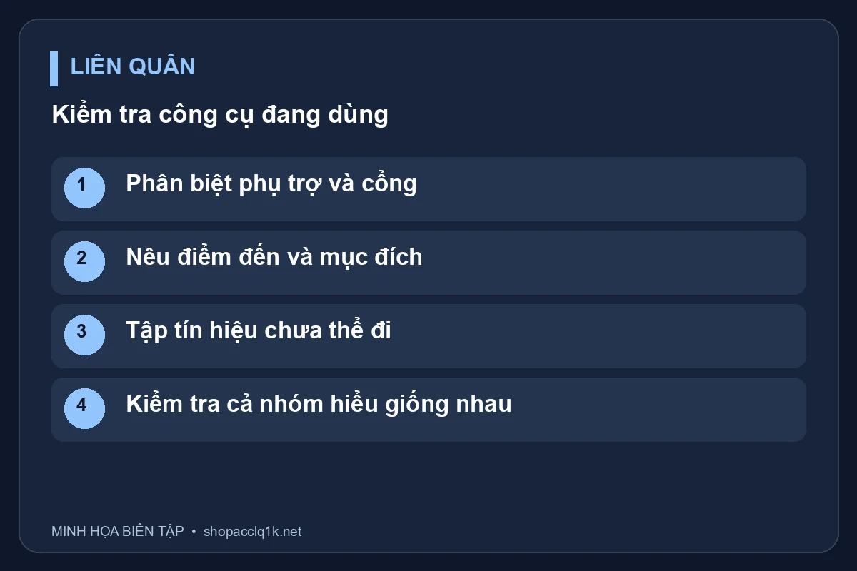 Phân biệt phụ trợ và cổng; Nêu điểm đến và mục đích; Tập tín hiệu chưa thể đi; Kiểm tra cả nhóm hiểu giống nhau